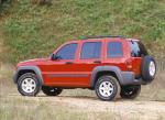 Jeep Liberty Sport 2001 года